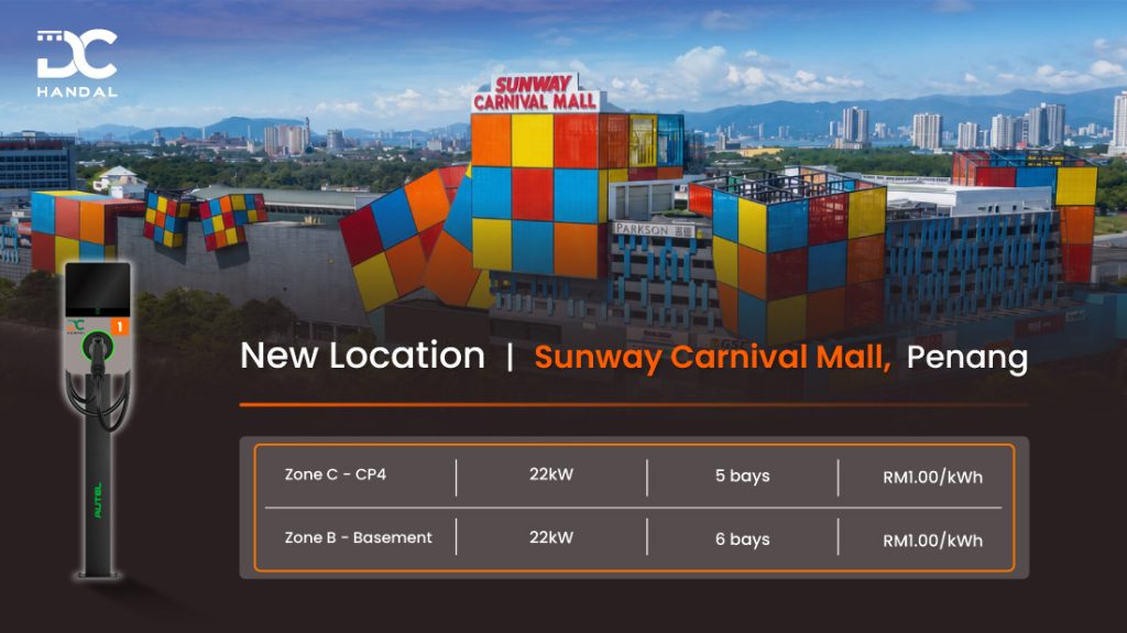 Featured Image Cover - Sunway Carnival Mall