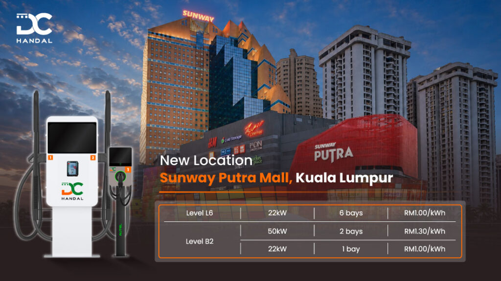 (Putra)-Location-Image